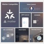 Interruptor Sonoff M5 3 Gang Matter Gris