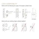 Cerradura Moes BG-R2-US BT Tuya con Huella y Tecla