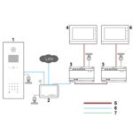 Dahua Controlador Vdp 2 Hilos + Alimentacion