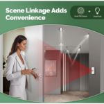 Sensor PIR Moes ZSS-P01 Zigbee Tuya