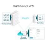 Router Vpn Tp-link Er605 Omada Gigabit Multi-wan