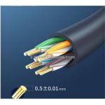 Ugreen Cable Ethernet Cat5e U/utp Bobina 100m